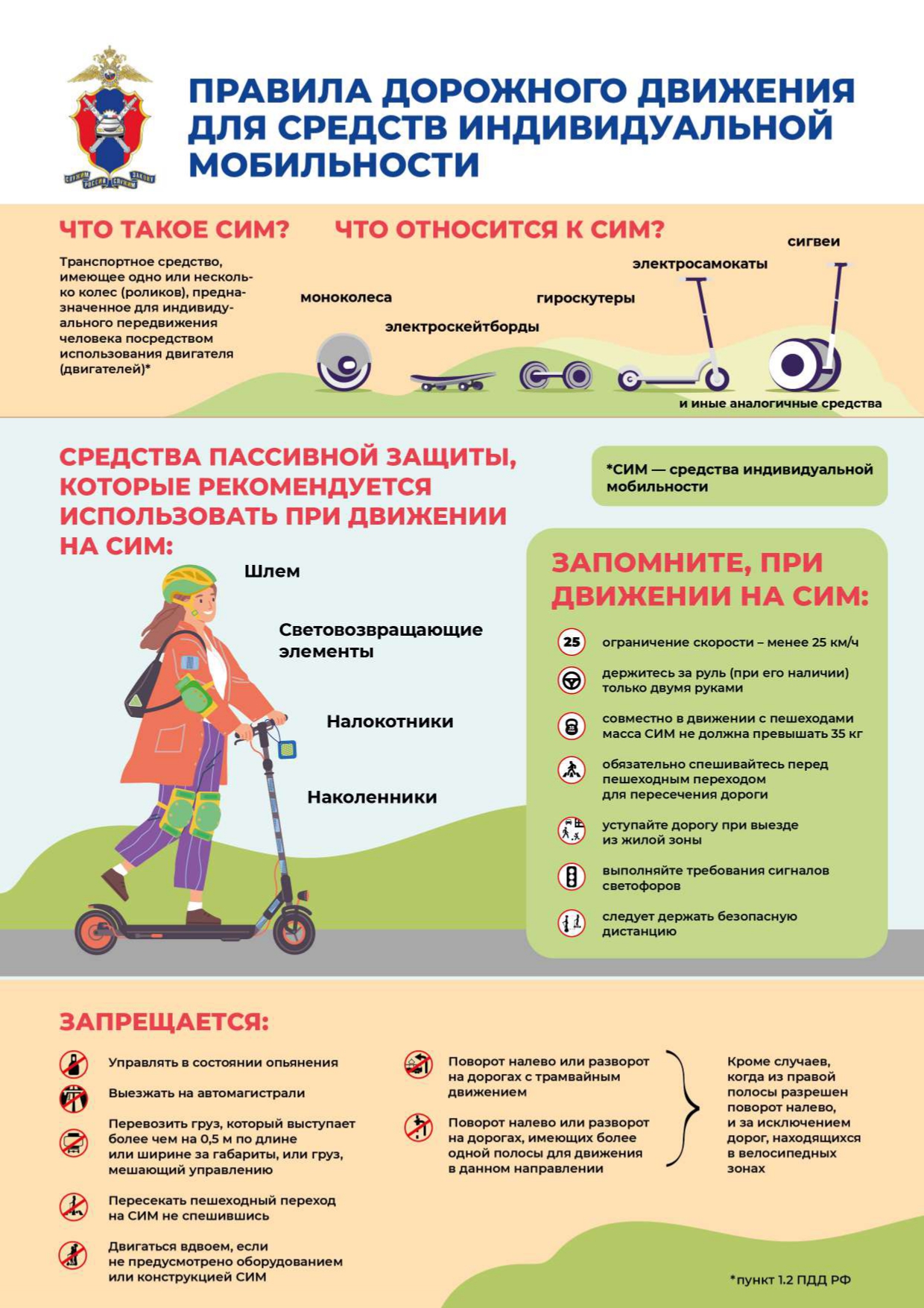 ПДД для средств индивидуальной мобильности