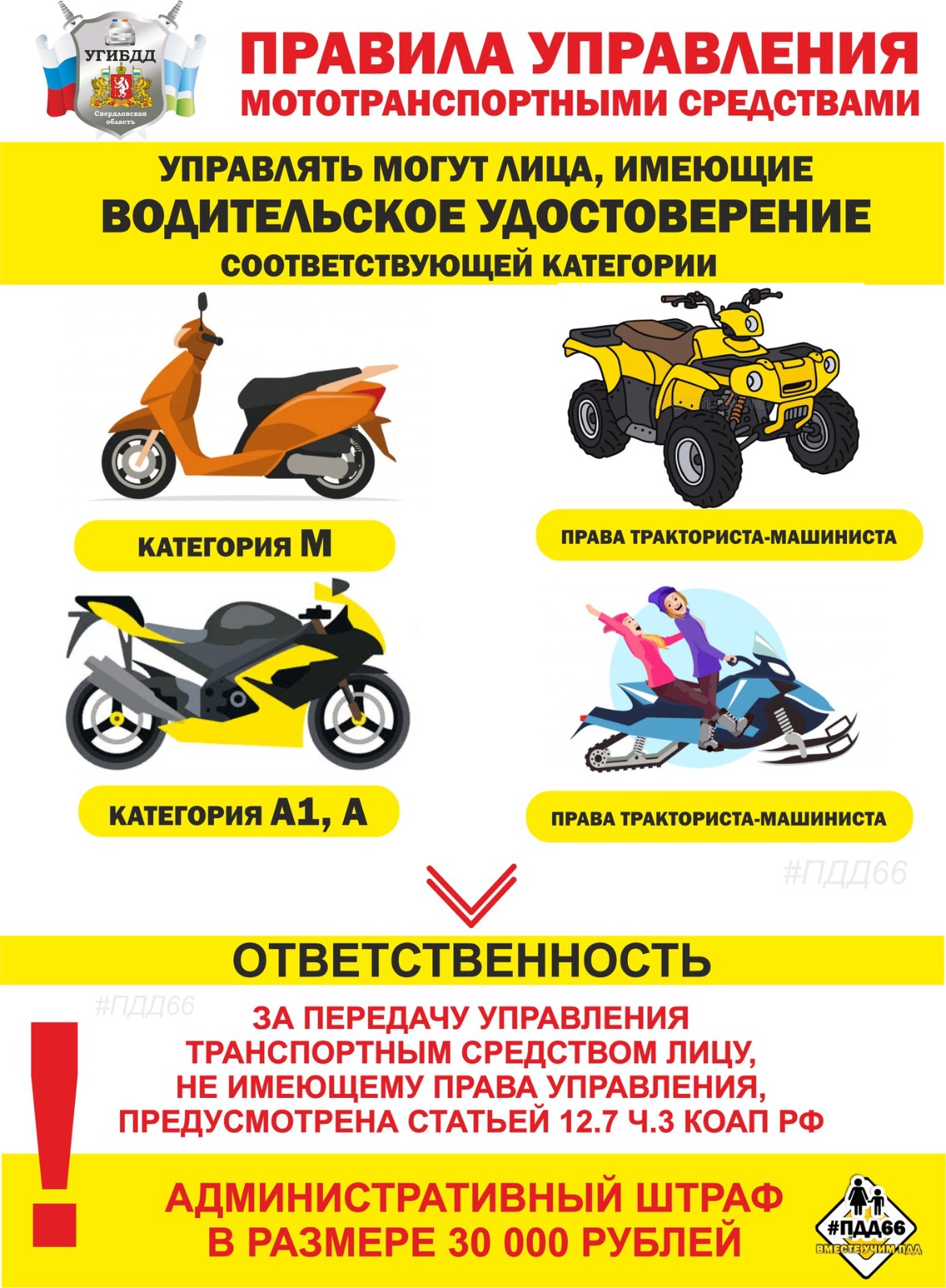 Памятка "Безопасность движения"
