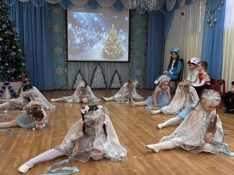 Встреча 2025 года новогоднего утренника в подготовительной группе № 6 включает яркие выступления детей, праздничные номера и различные активности.